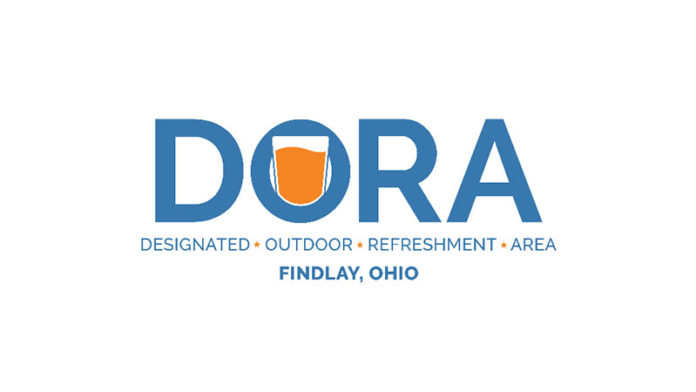dora